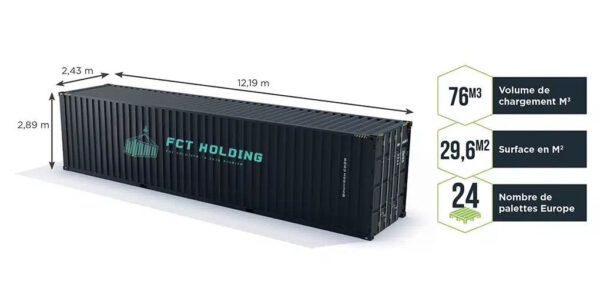 Container 40 Fuß High Cube