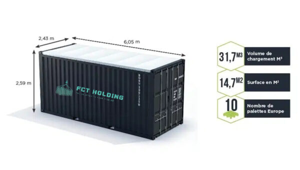 Container 20 Fuß Dry Open Top