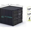 Container  8 Fuß  Gebrauchter